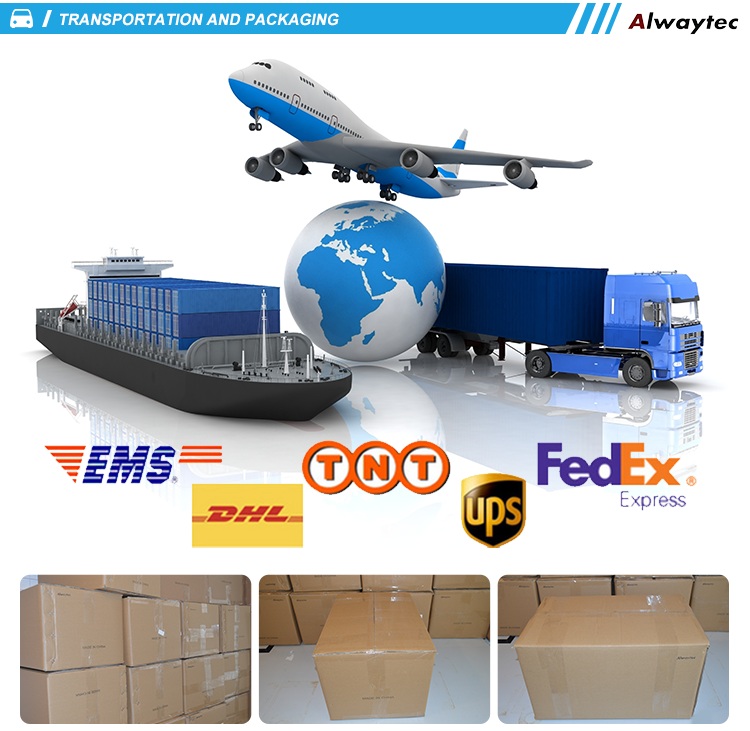 Packaging Box