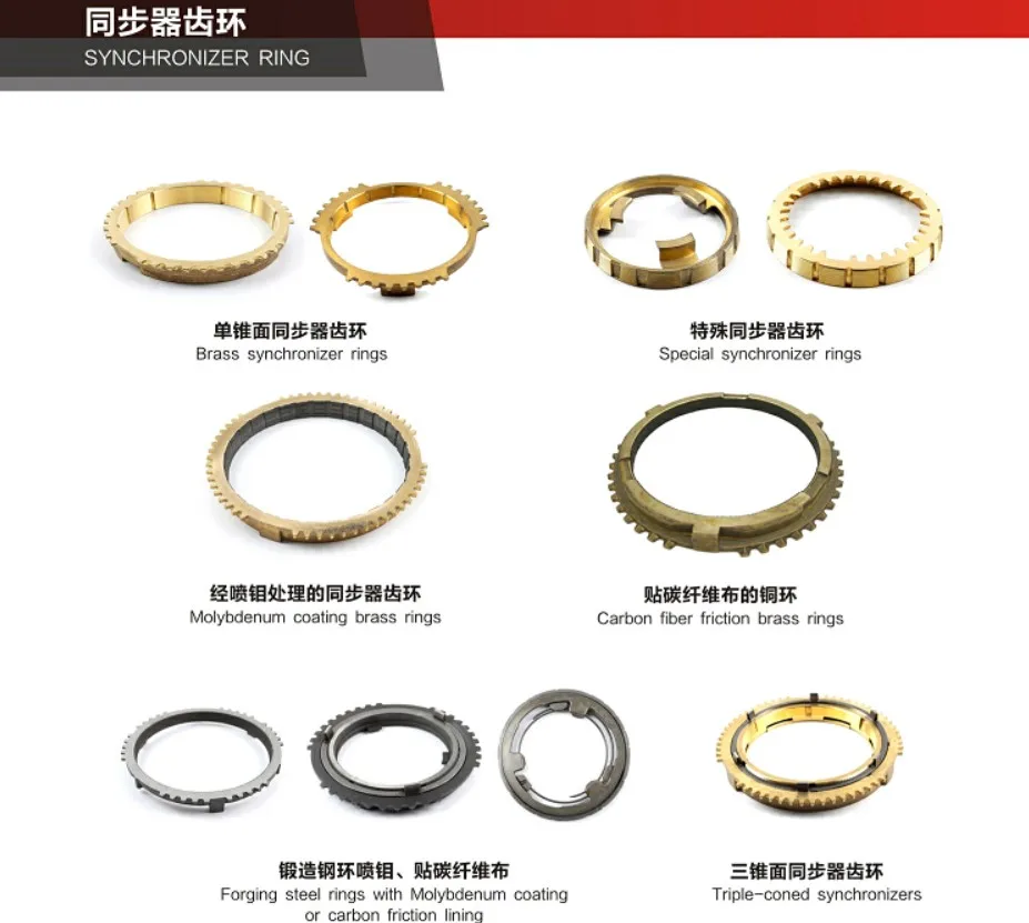 Advantage Product 1