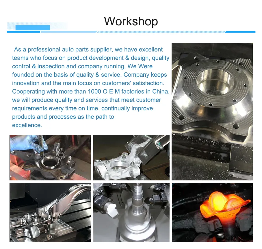 Production Process Overview