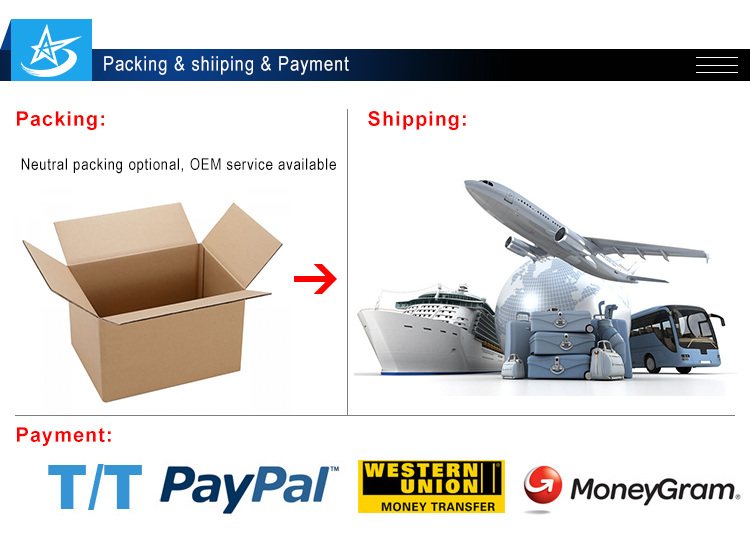 Shipping Storage 2