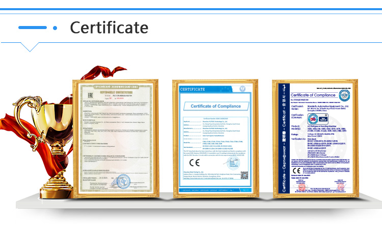 Certificate Display