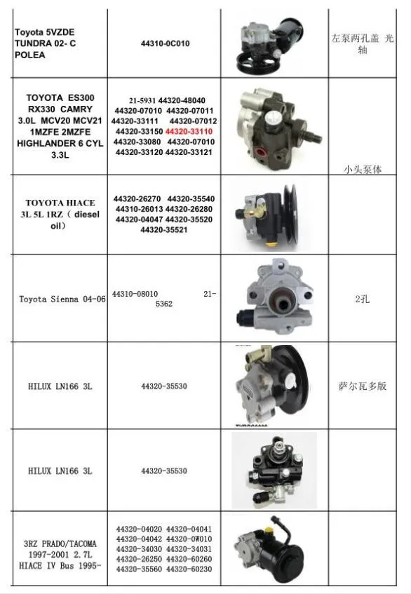 Auto Steering Systems Power Steering Pump Auto Parts for Lexus Toyota 4432048020 4432048030 4432048040 DSP1039 DSP1091 /4432004050 4432004051 4432004052
