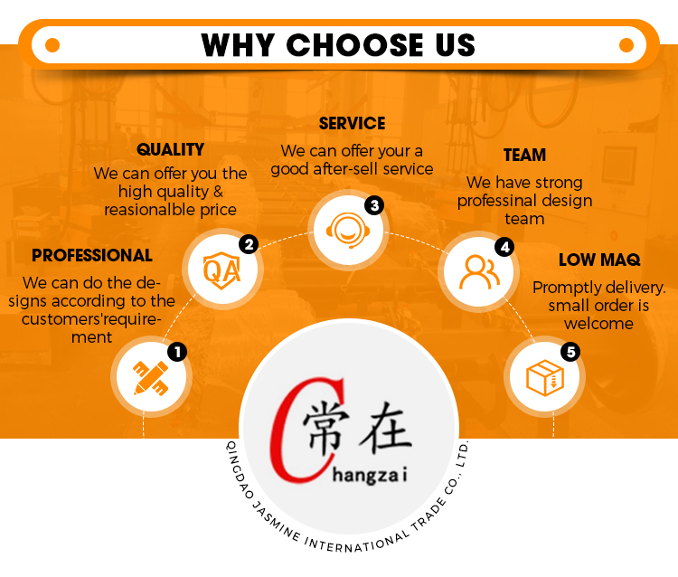 Service Commitments