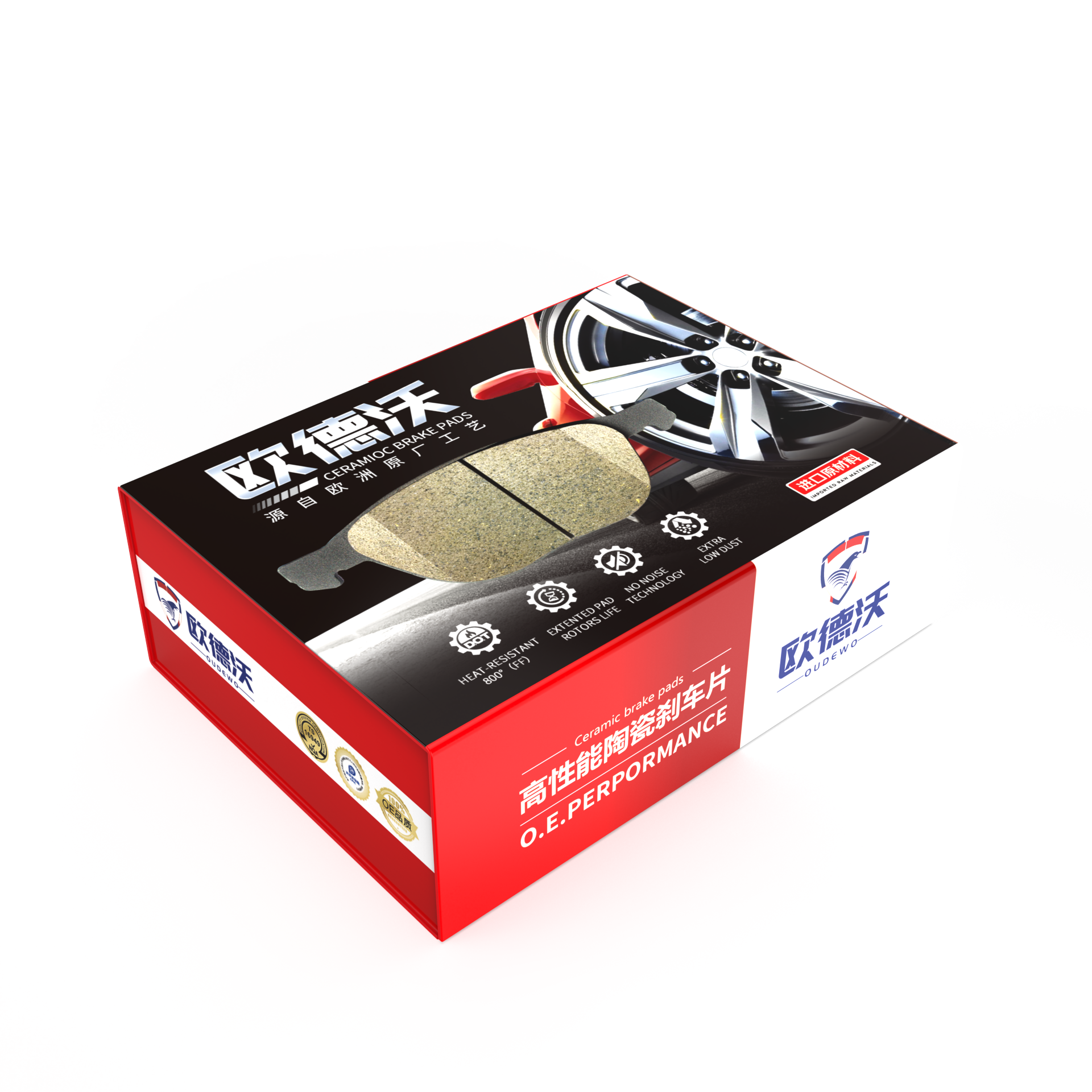 Product Model