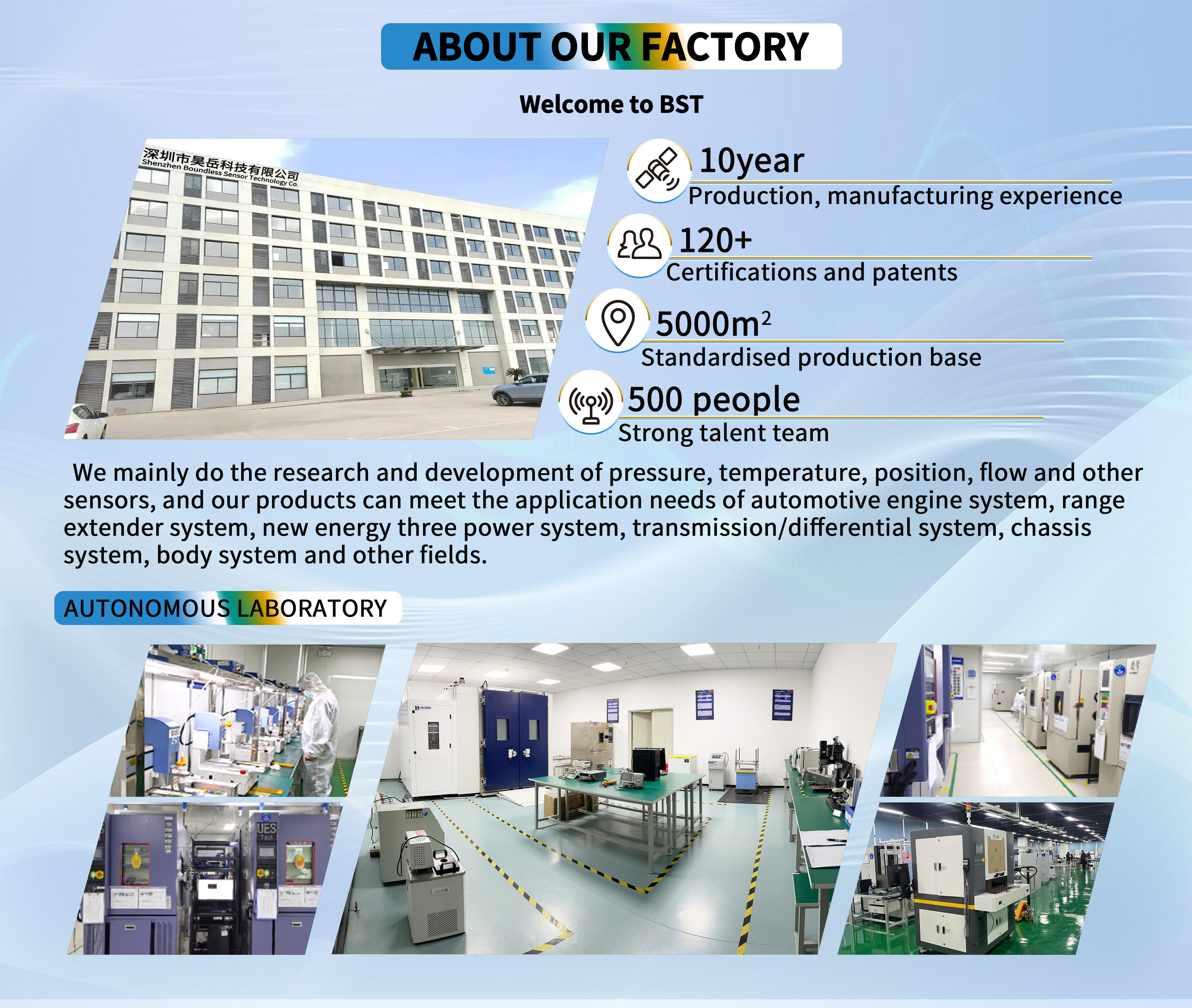 Manufacturing Area