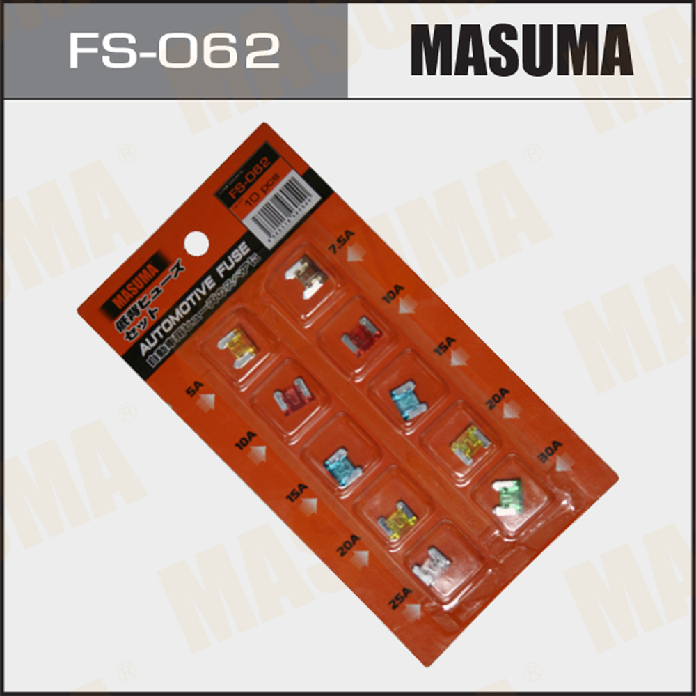 Automotive Fuse Details