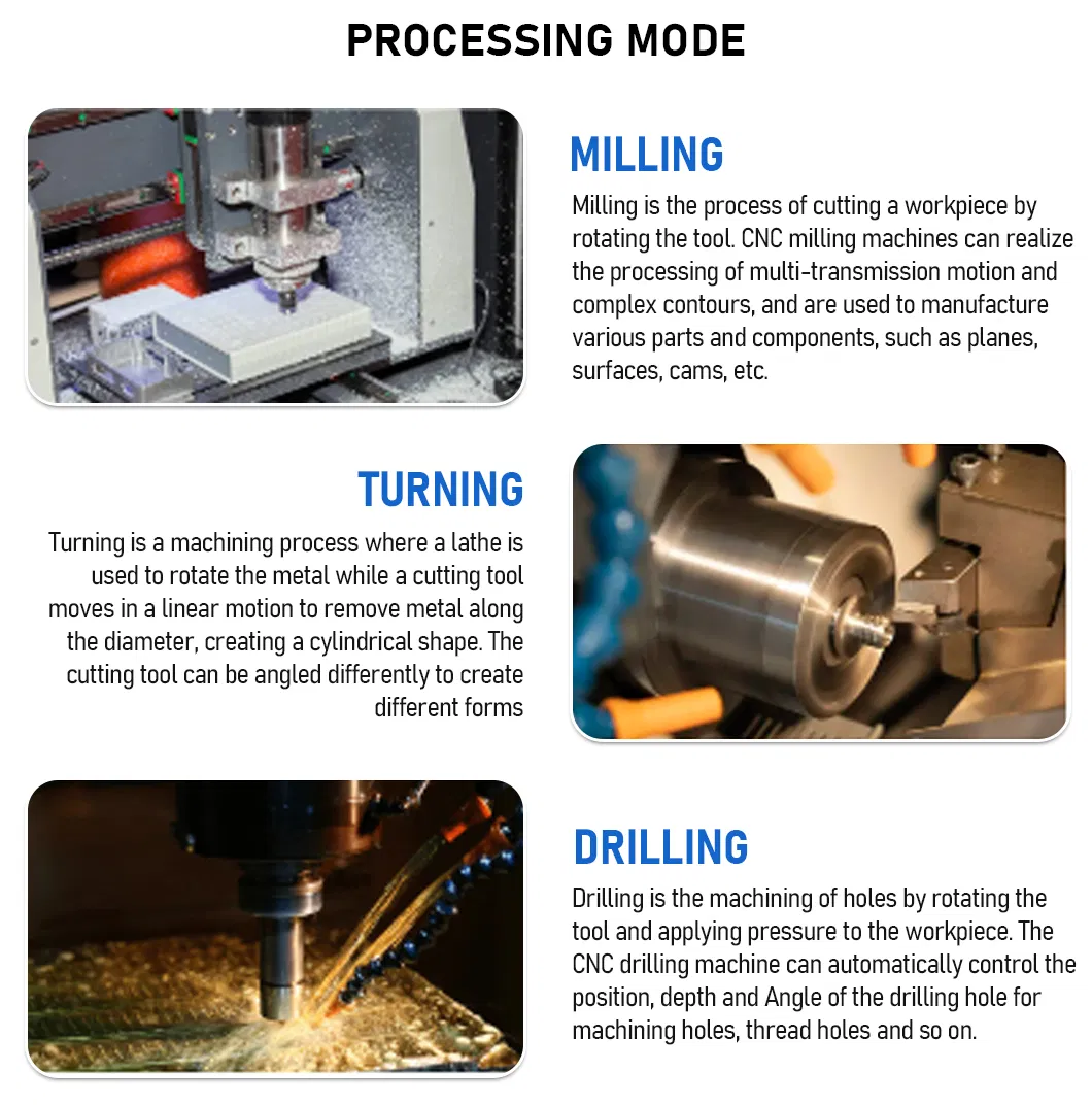 CNC Machining Car Parts for Fuel Injection Systems and Engine Accessories