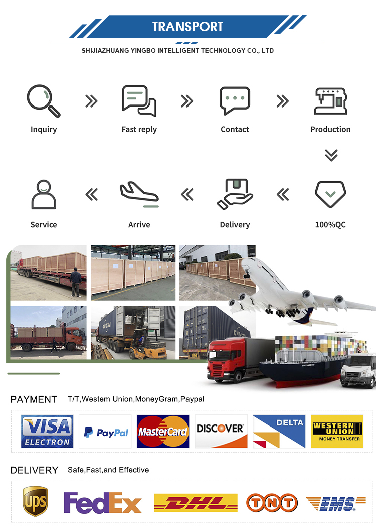Feature View 5