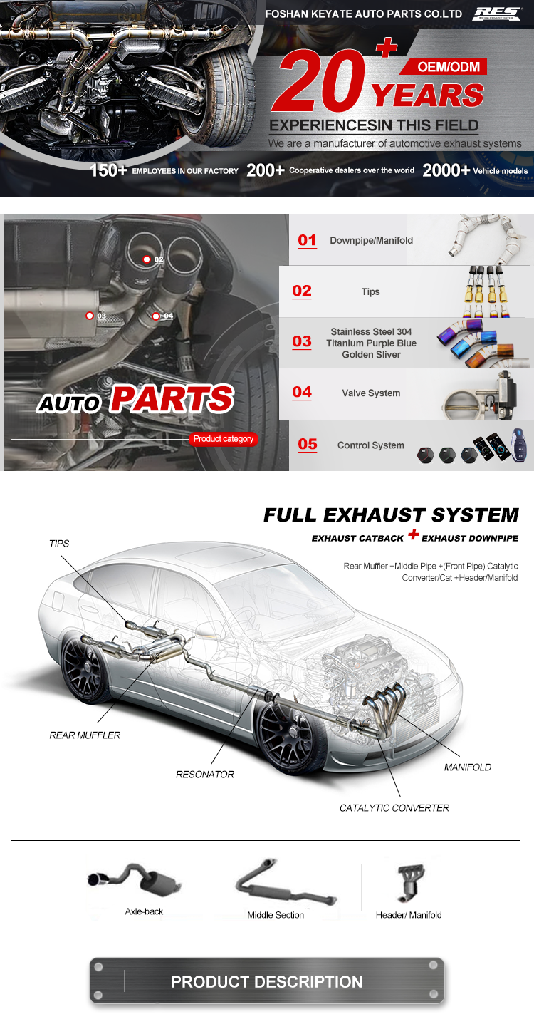 Exhaust Part 1