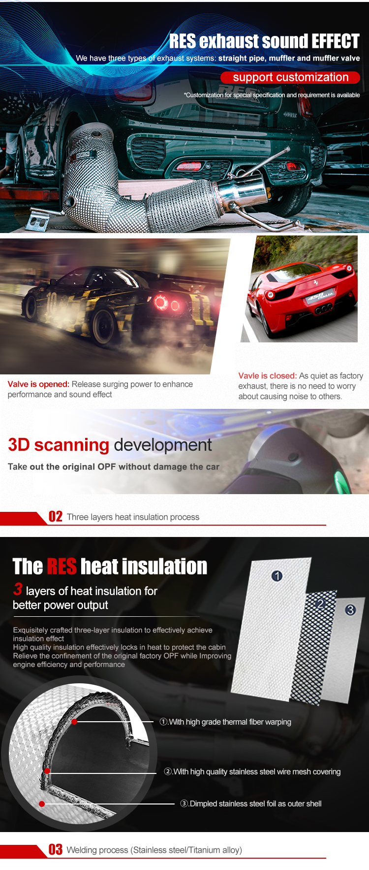 Exhaust Part 3