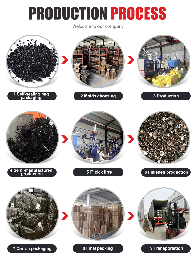 Automotive Parts Category 1