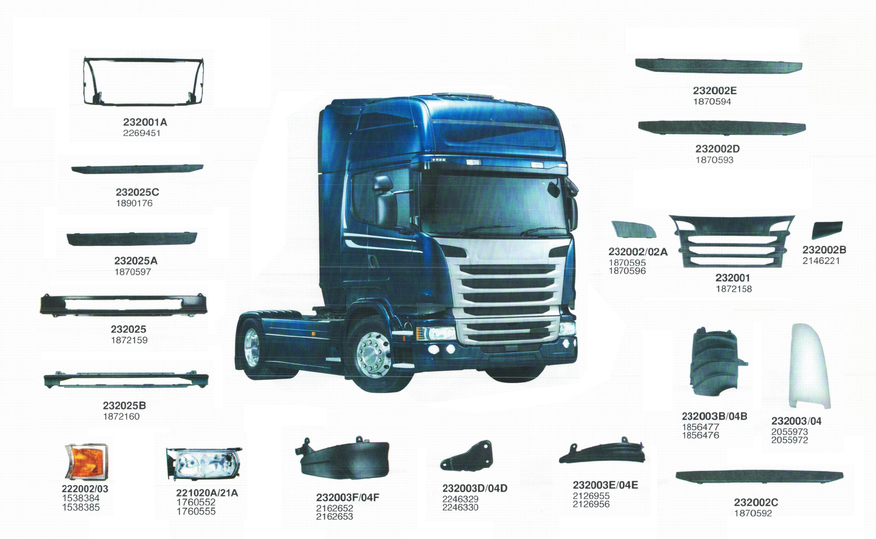 Scania Truck Body Parts