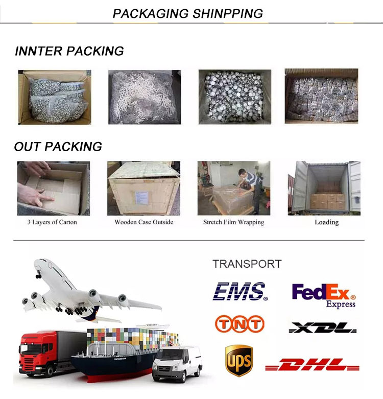 Packaging and Shipping