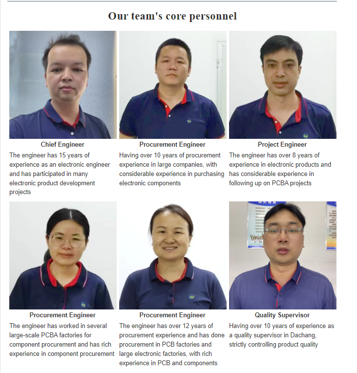 Why Choose Us 1