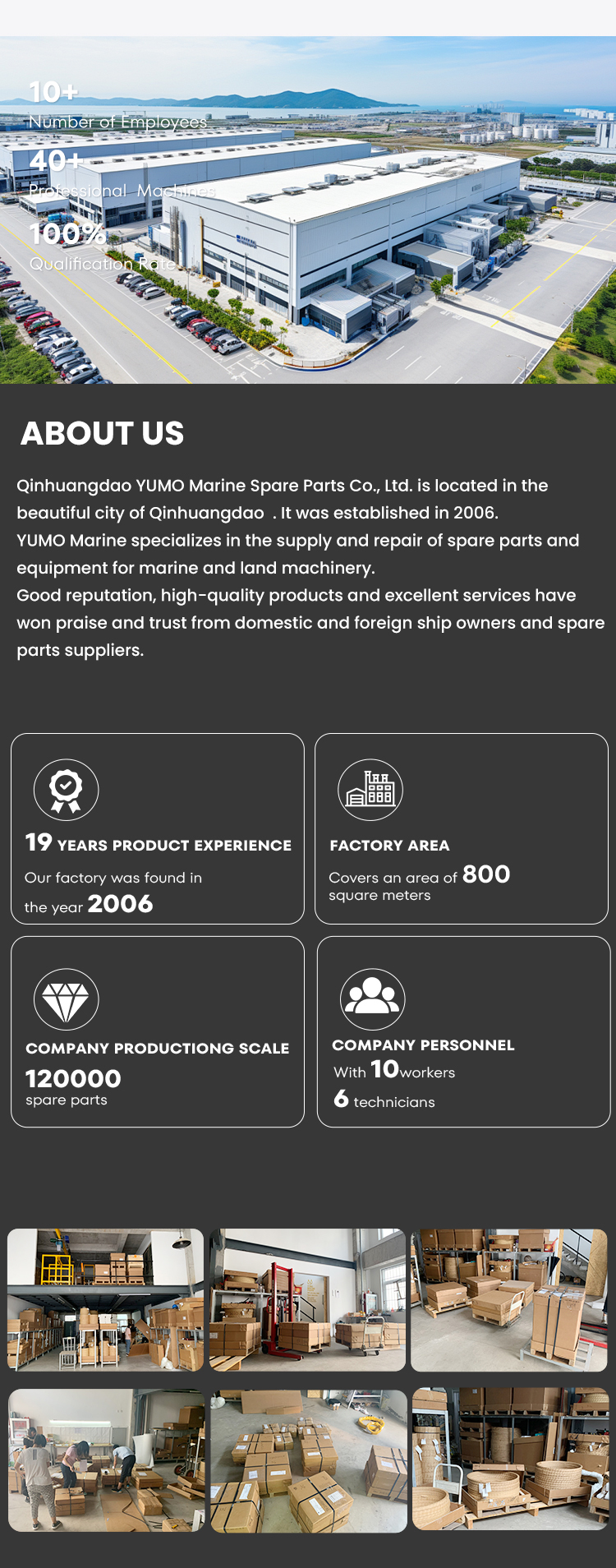 Product View 2