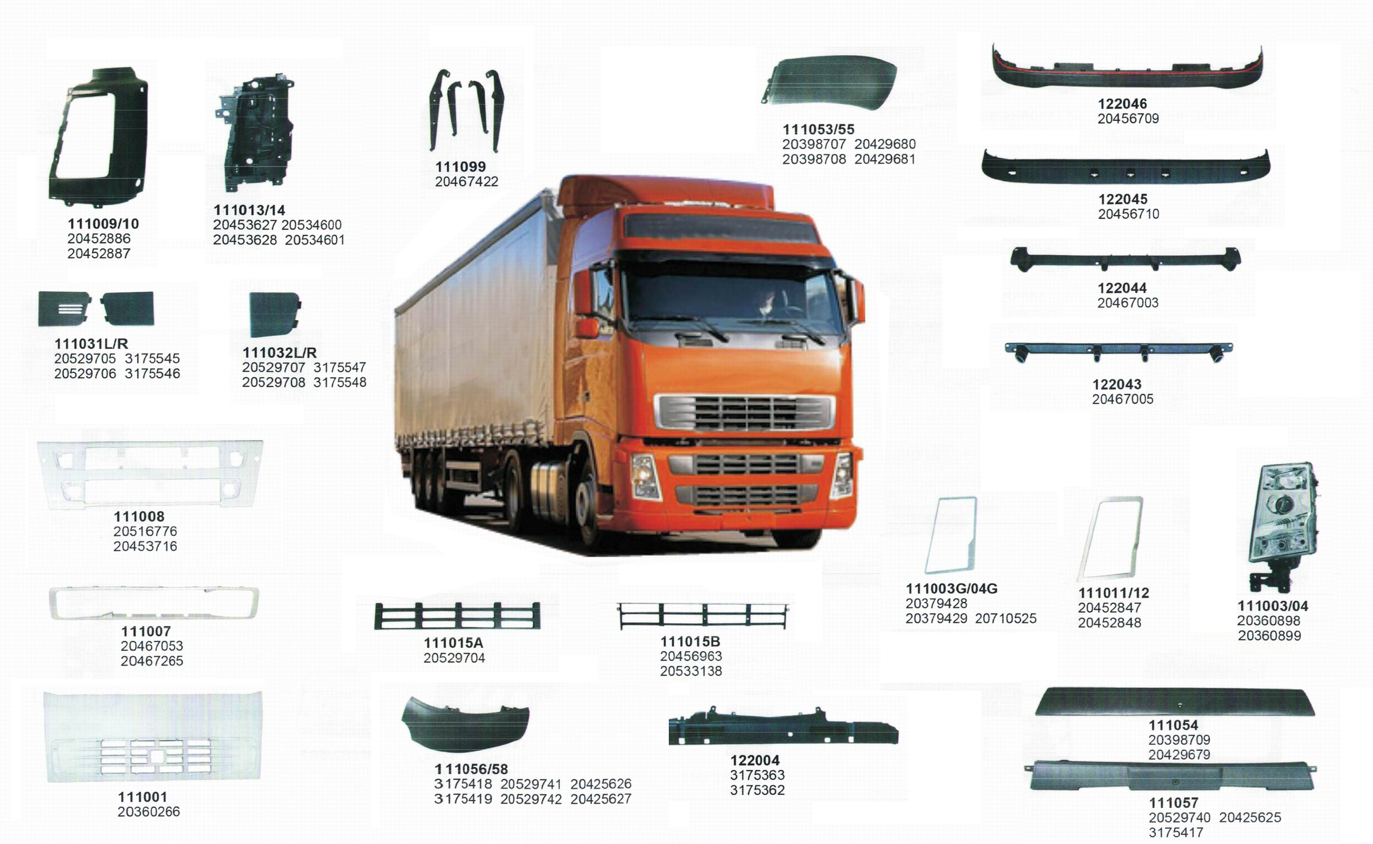 Volvo Truck Body Parts