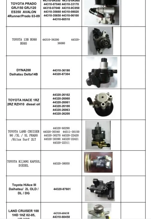Auto Steering Systems Power Steering Pump Auto Parts for Lexus Toyota 4432048020 4432048030 4432048040 DSP1039 DSP1091 /4432004050 4432004051 4432004052