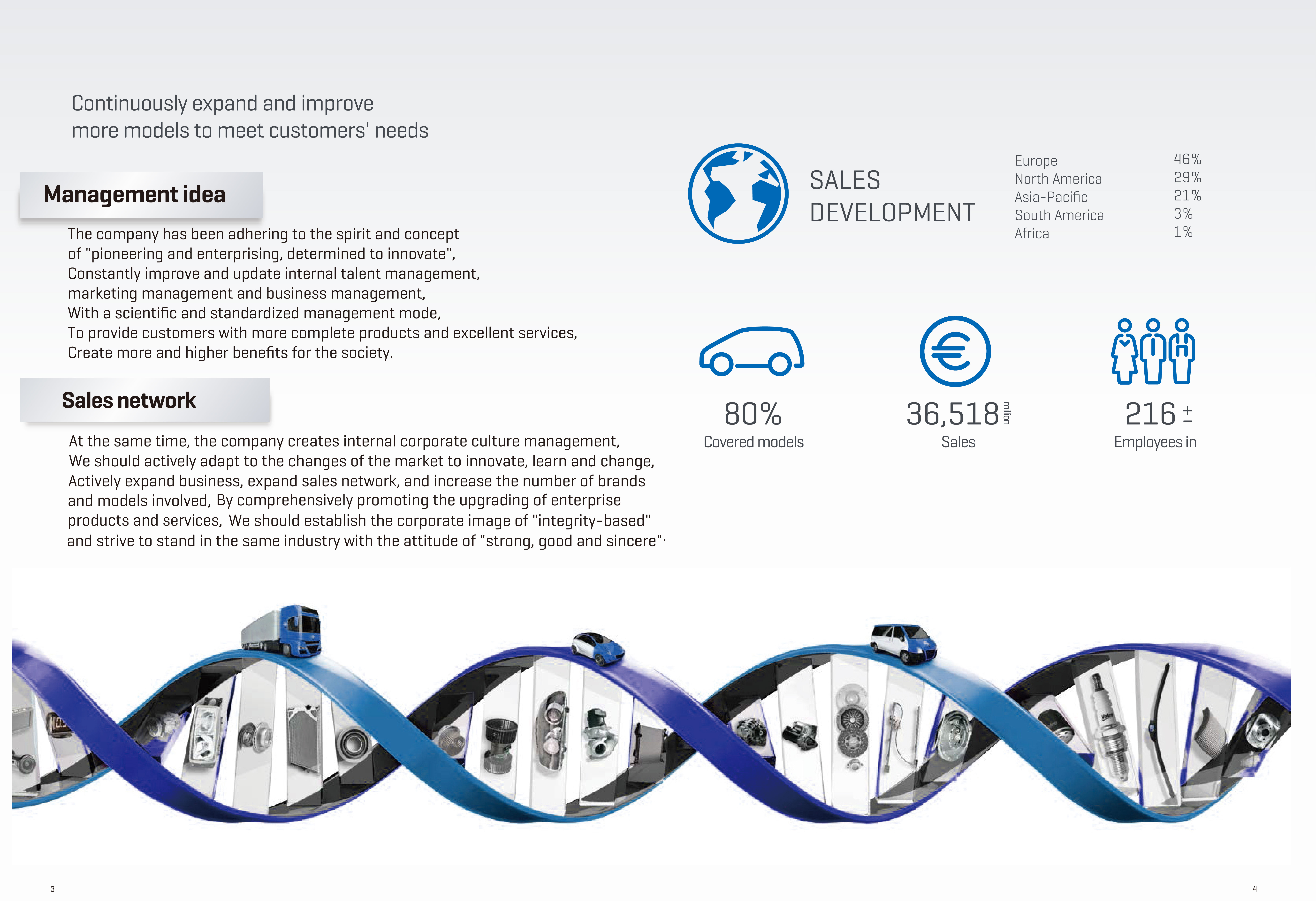 Packaging method 2