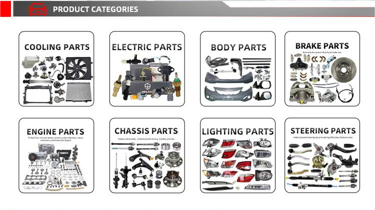 Product Line