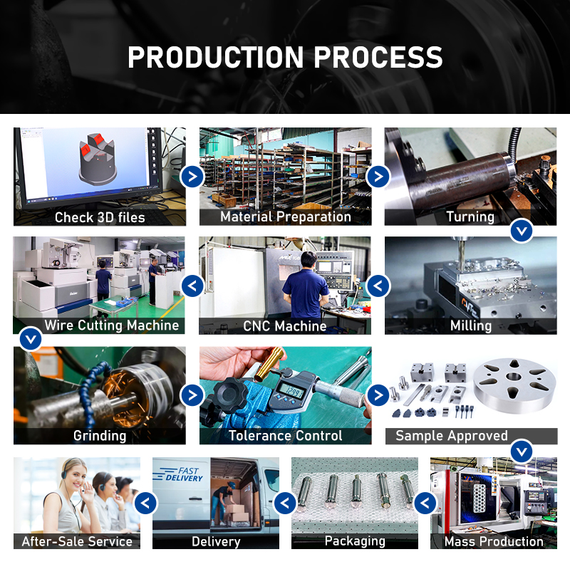 MingYI CNC Machined Non-standard Nuts, Special Thread, Surface Treatment, Custom Fasteners For Electronics &amp; Automotive