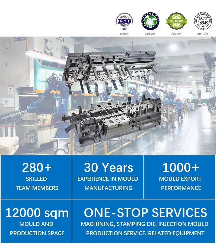 Automotive stamping die