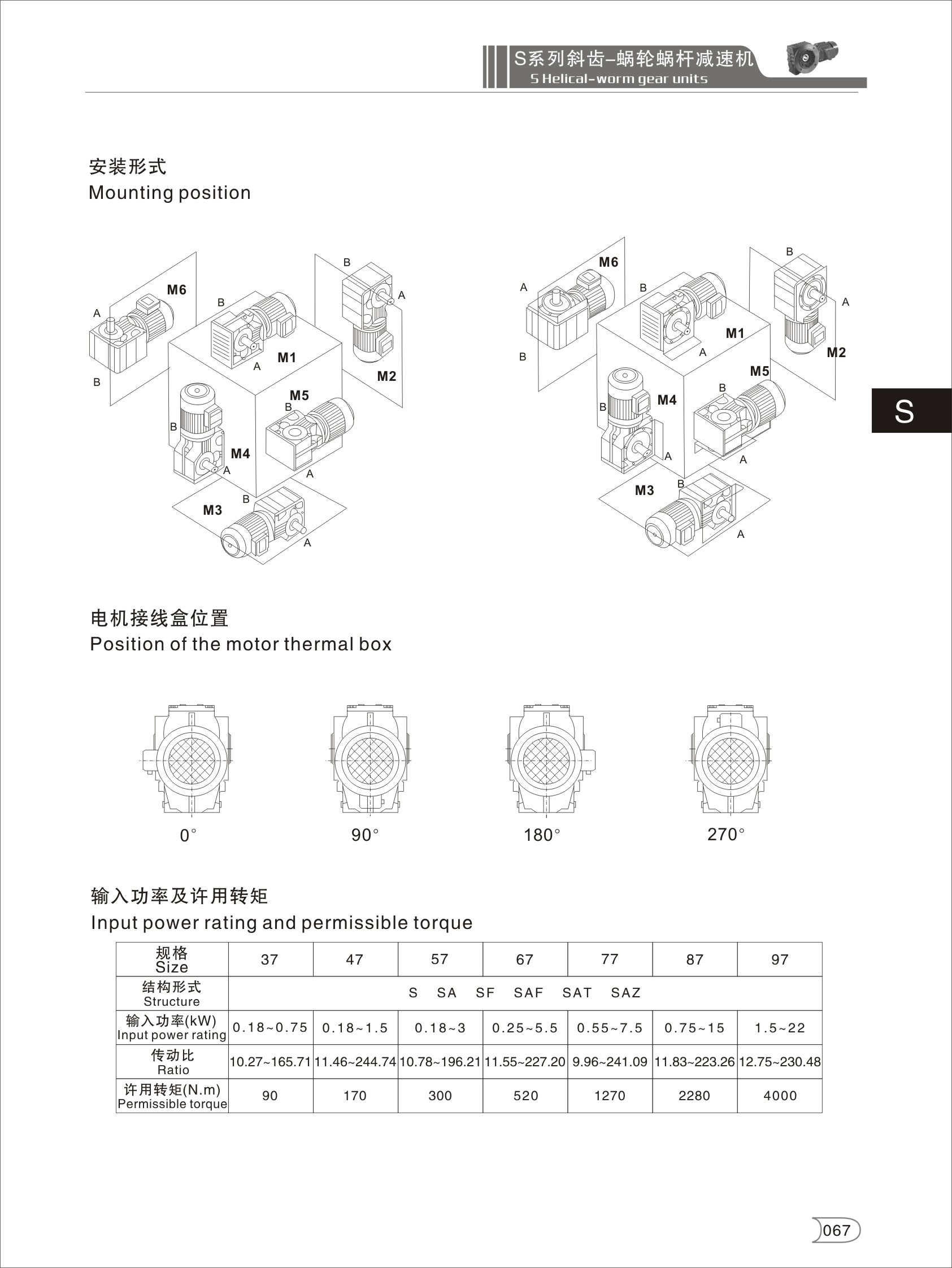 Product Description