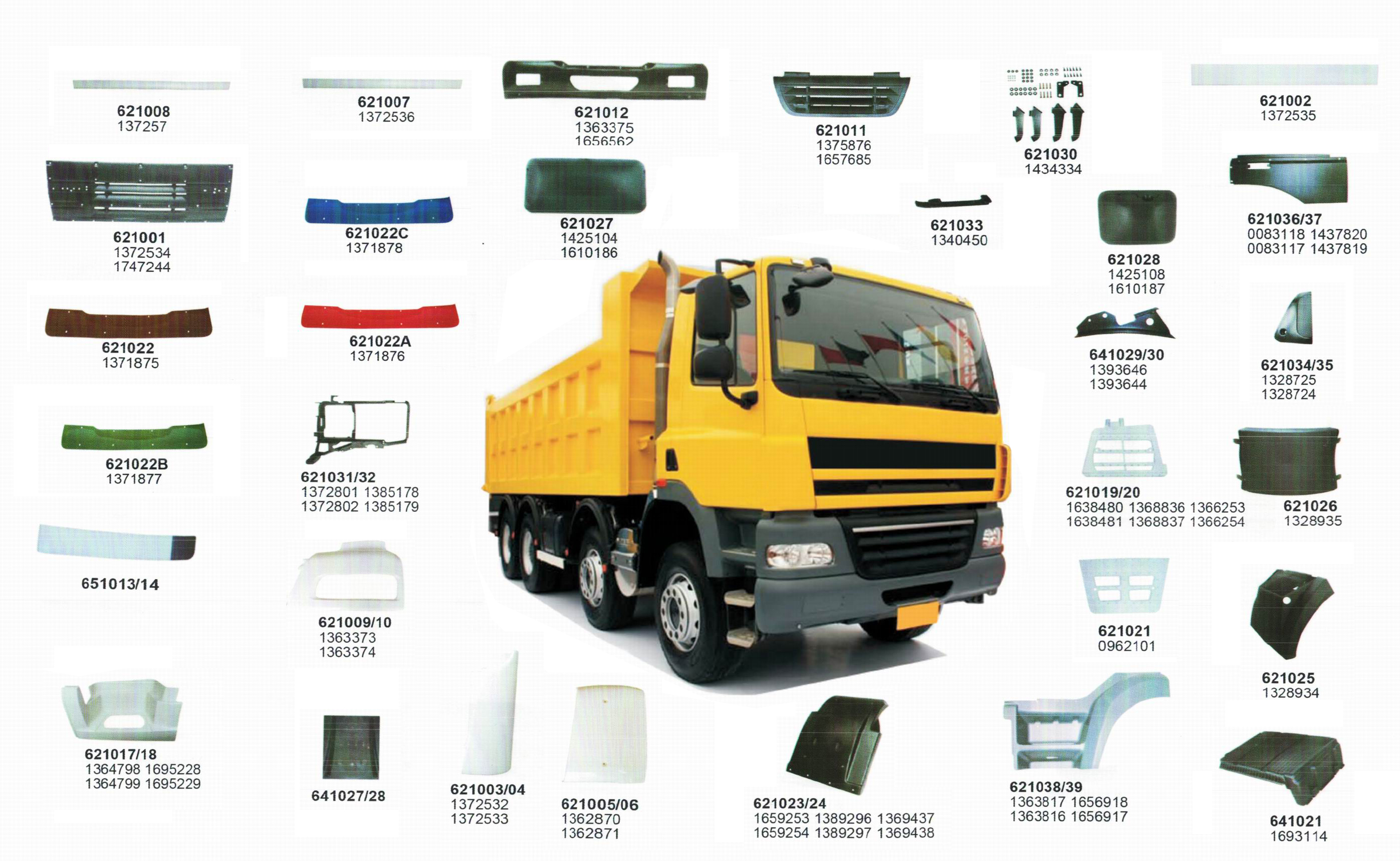 Renault Truck Body Parts