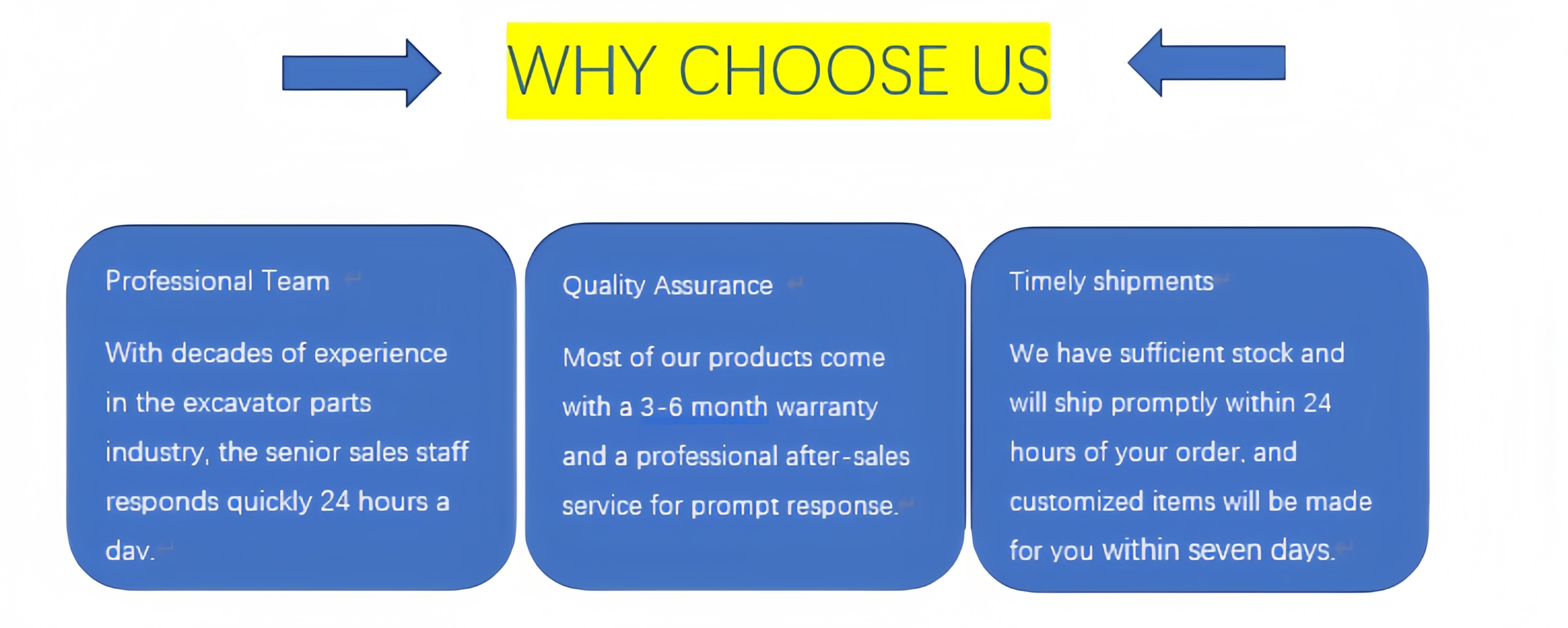Why Choose Us Advantages