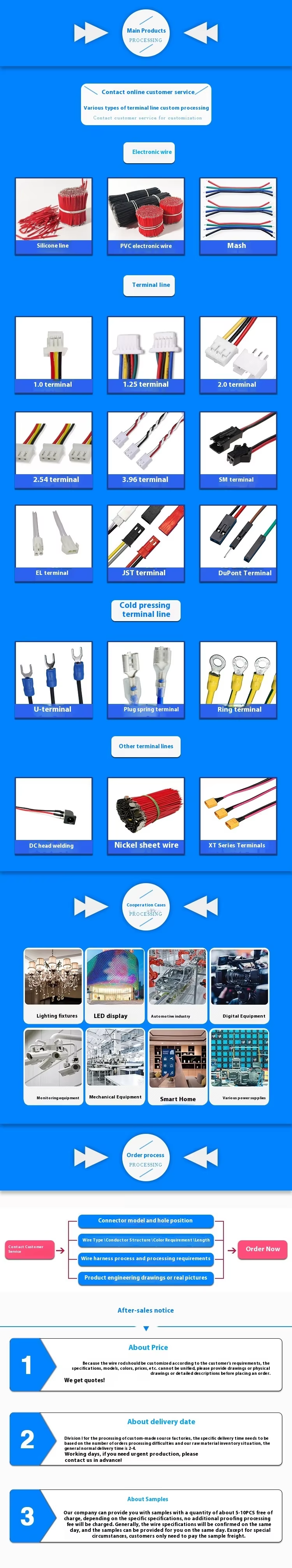 Electrical Cable Harness Assembly
