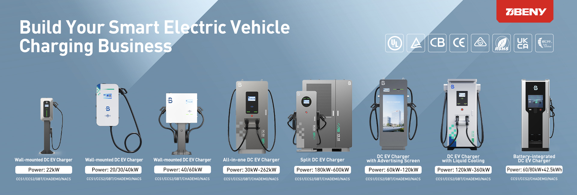 Floor-standing DC EV Charger with Liquid Cooling