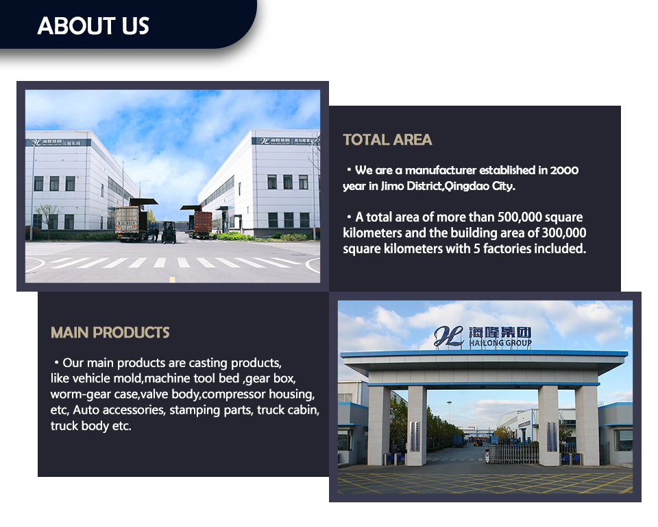 Profile Details