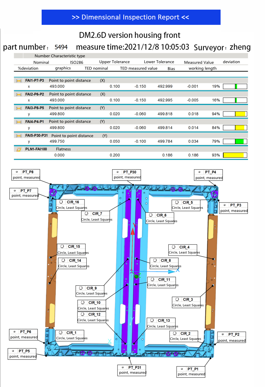 Manufacturing Workflow Chart