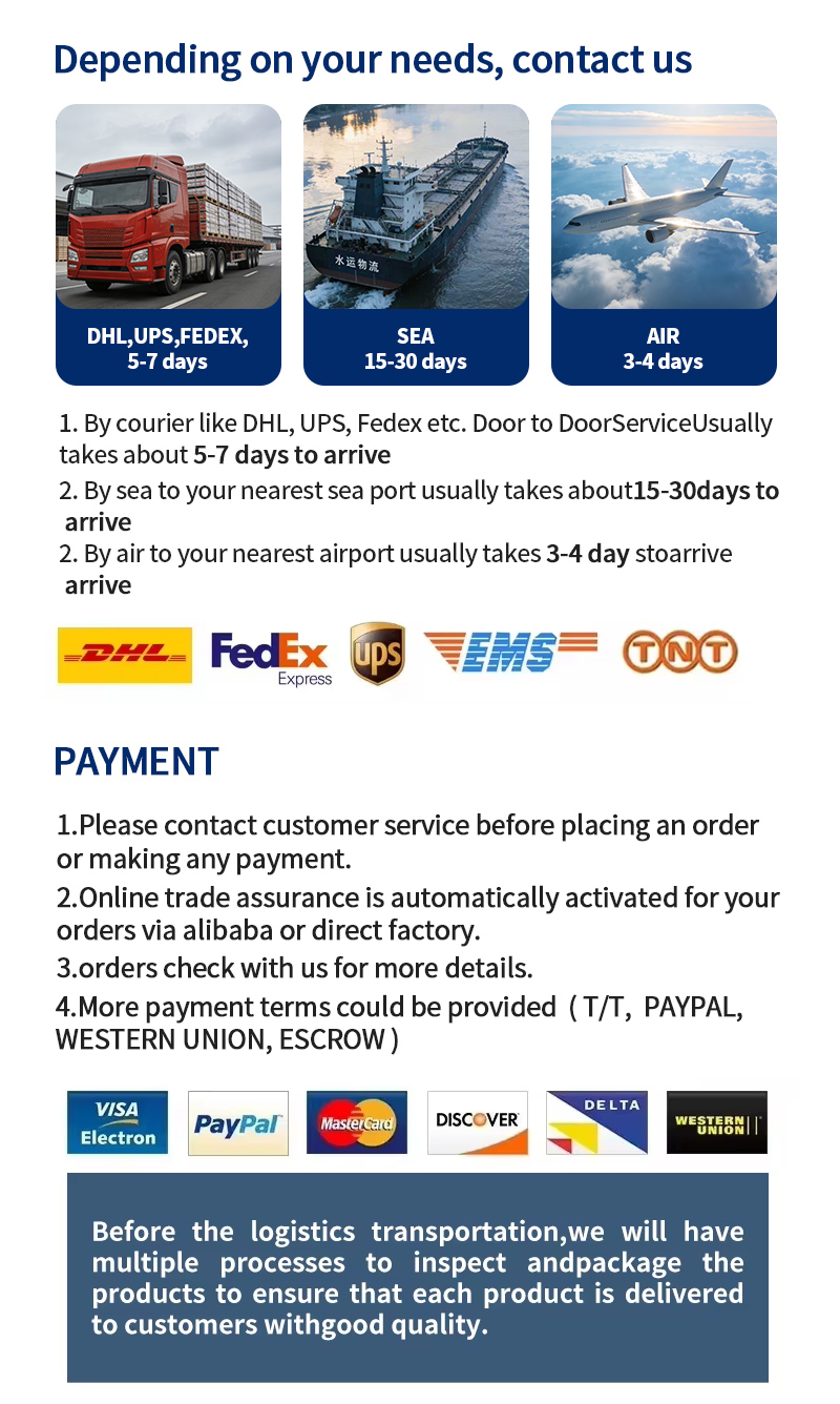 Processing Product 14