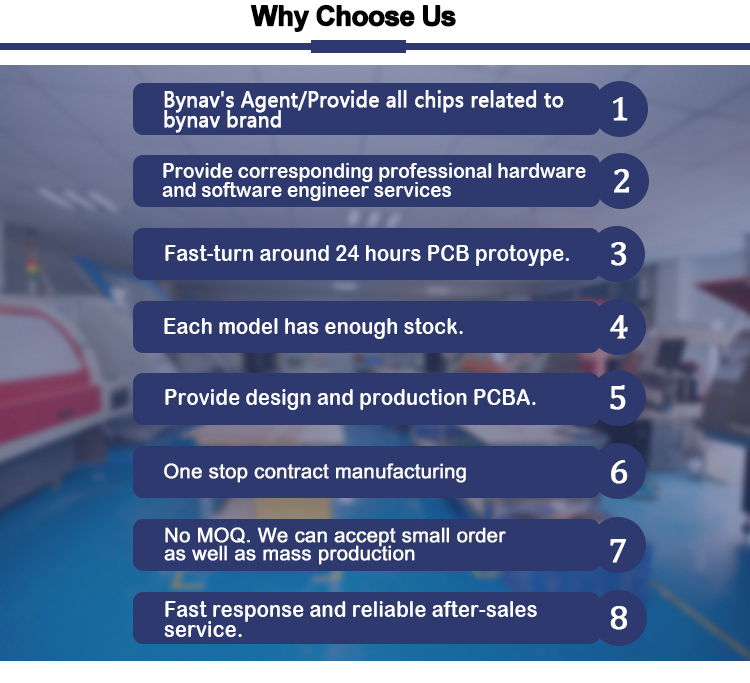 Why Choose Us