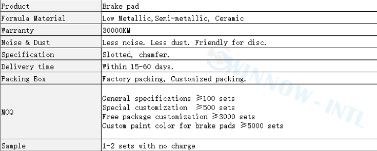 Specification Chart