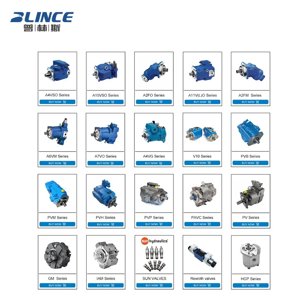 Industrial Pump Spare Parts Hydraulic Concrete Water Fuel Systems Supplier
