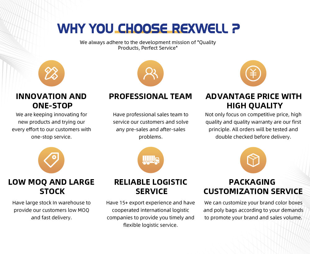 Manufacturing Process