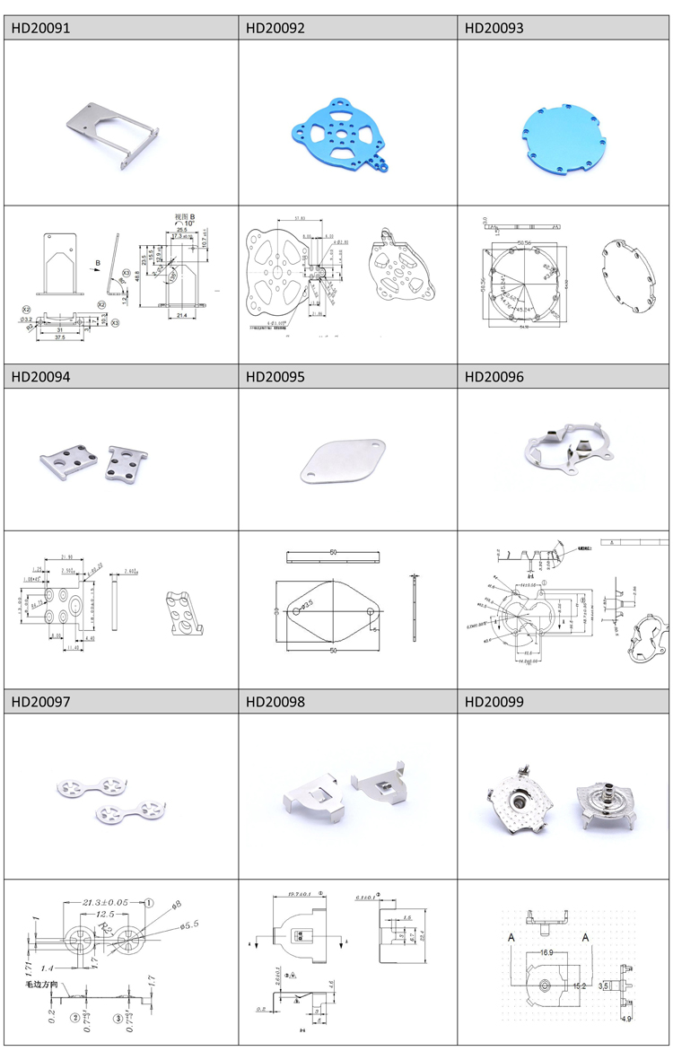 Details view 6