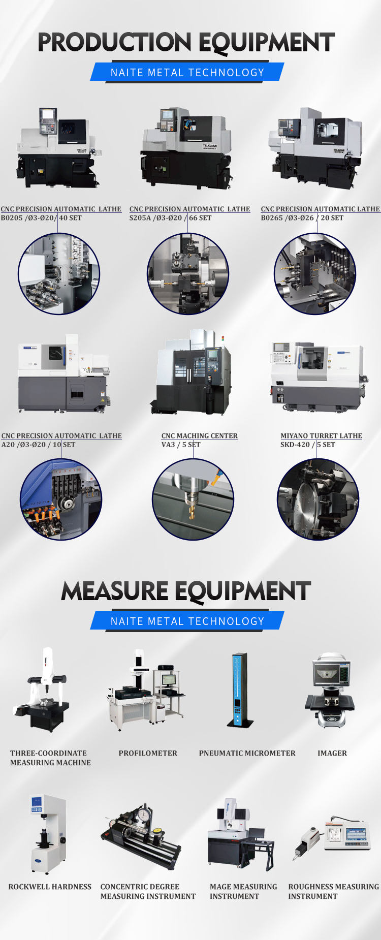 High-Precision CNC Machine Operation