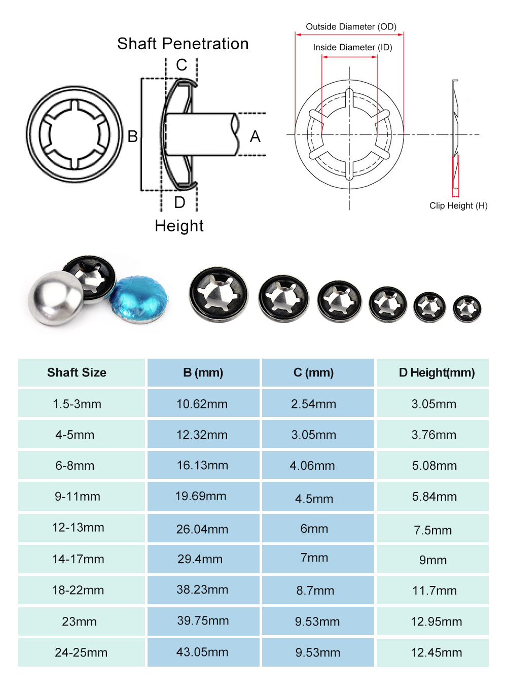 Product Sample 4