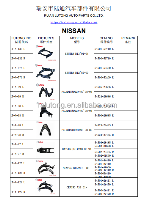 Product Specification 7