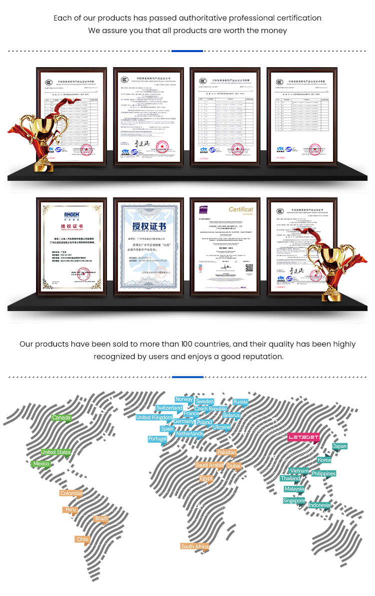 Certifications
