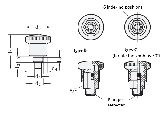 Stainless Steel Spring Indexing Pin Plungers Specs 2