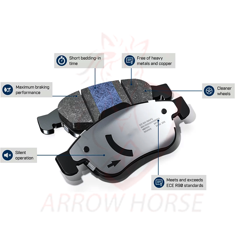 Car Brake System Brake Pad Parts OE 3501180-M01 for Changan CS75