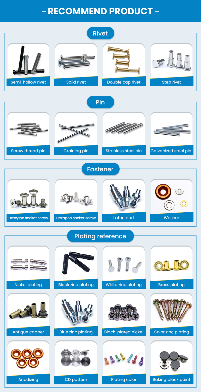 Featured Rivets Collection