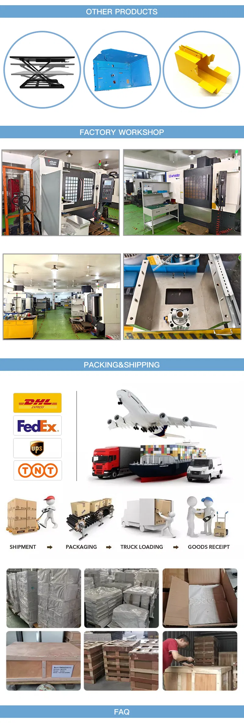 Manufacturing Capability
