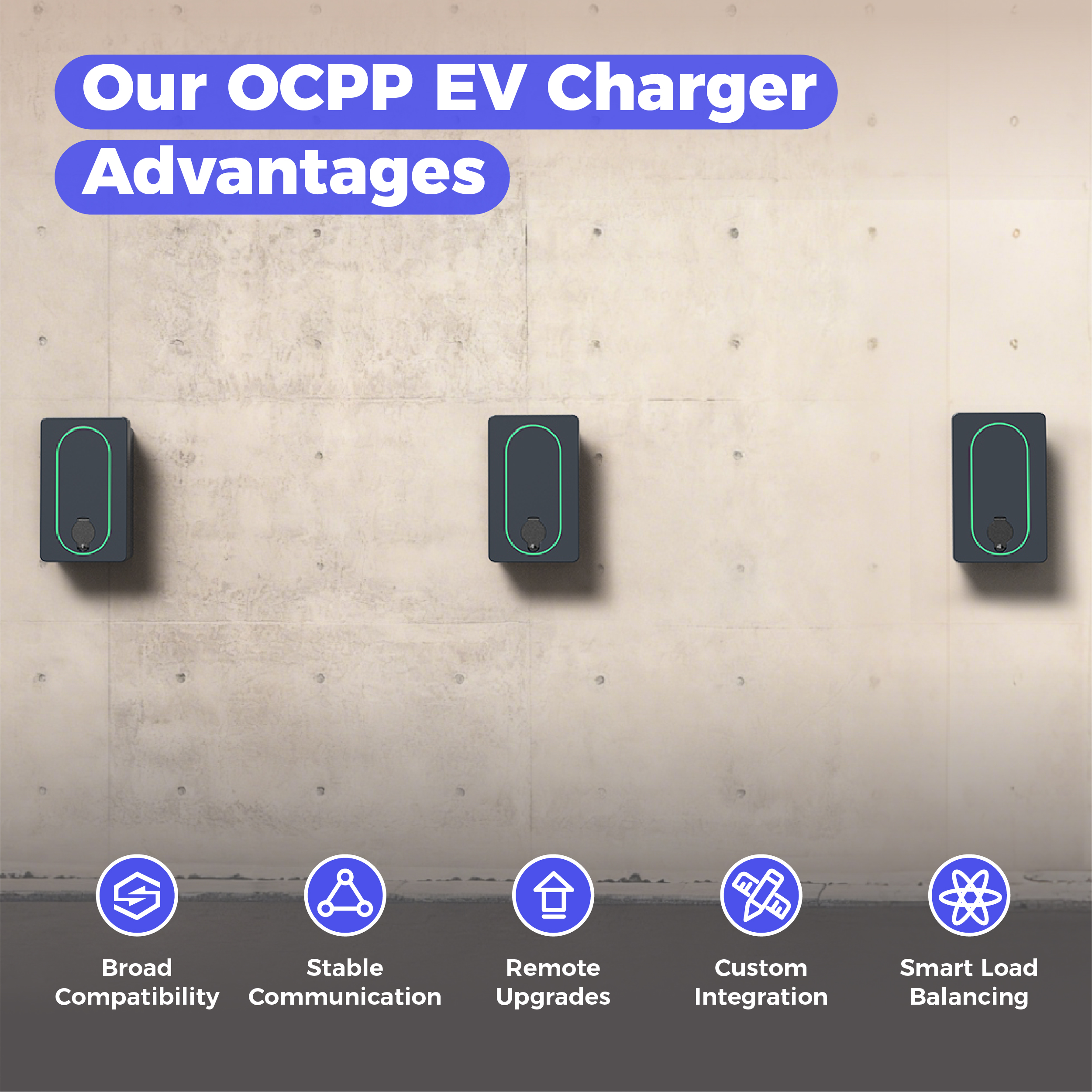 Factory Direct Sale 7KW 230V OCPP Version EV Wallbox Car Charging Station