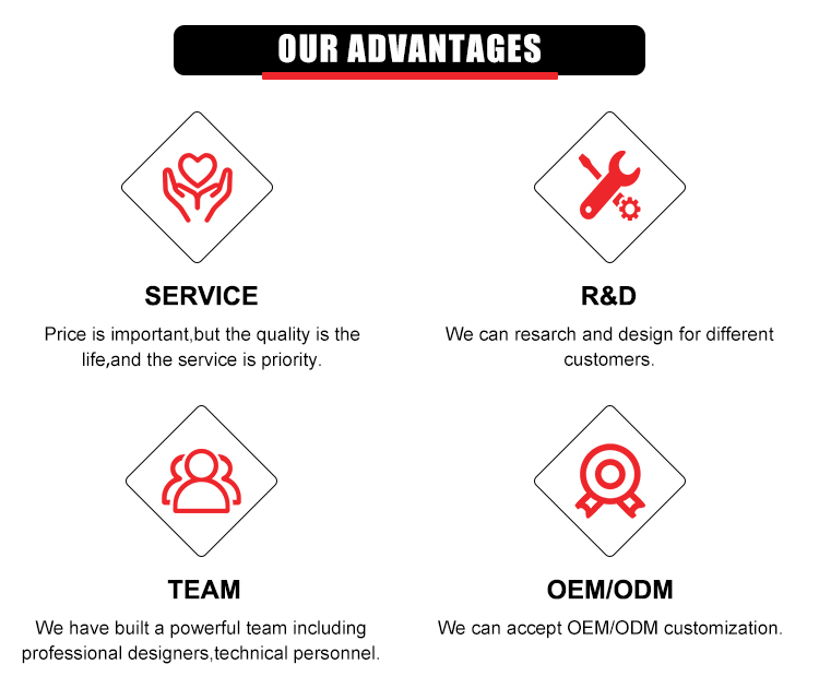 Our Advantages