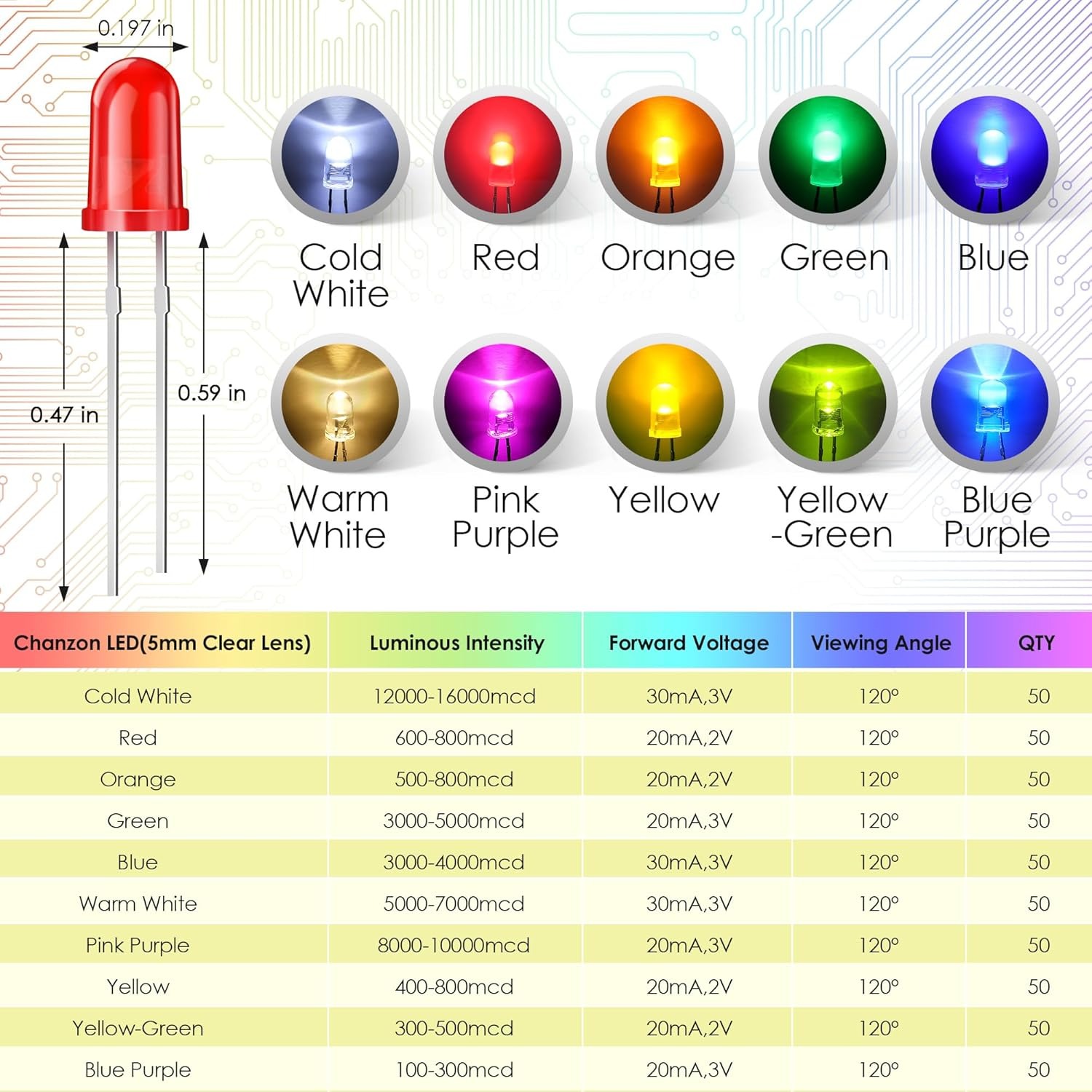 3mm/5mm LED Diode Lights Kit Pack Bright Green Blue Dimmable High CRI 95 Lighting Bulb Lamps Electronics Components