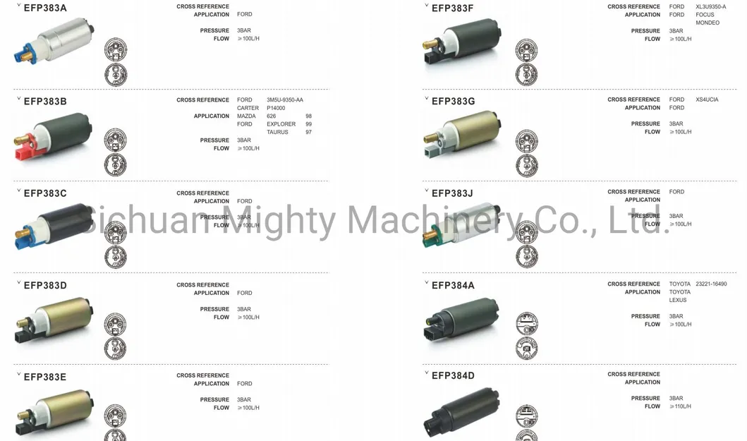 Other Fuel Pump Model 2